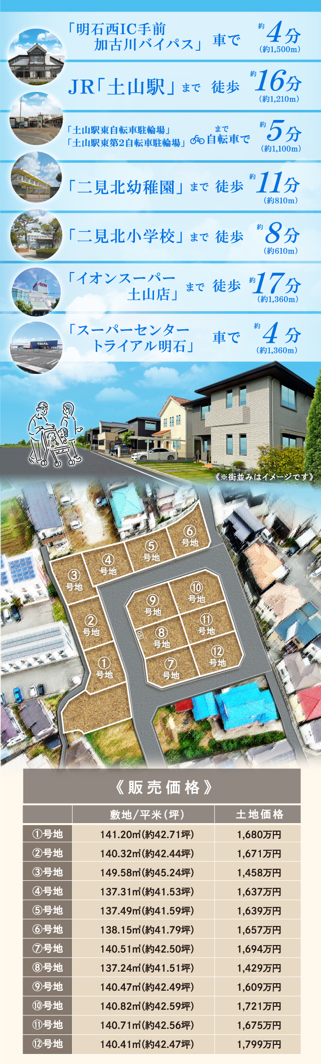 JR土山駅徒歩15分の立地｜明石市二見町福里12区画販売開始