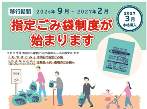 明石市 2027年の変化　（ごみ捨て編）　