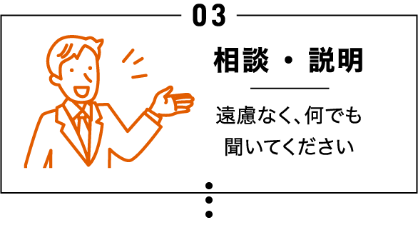 03.相談・説明