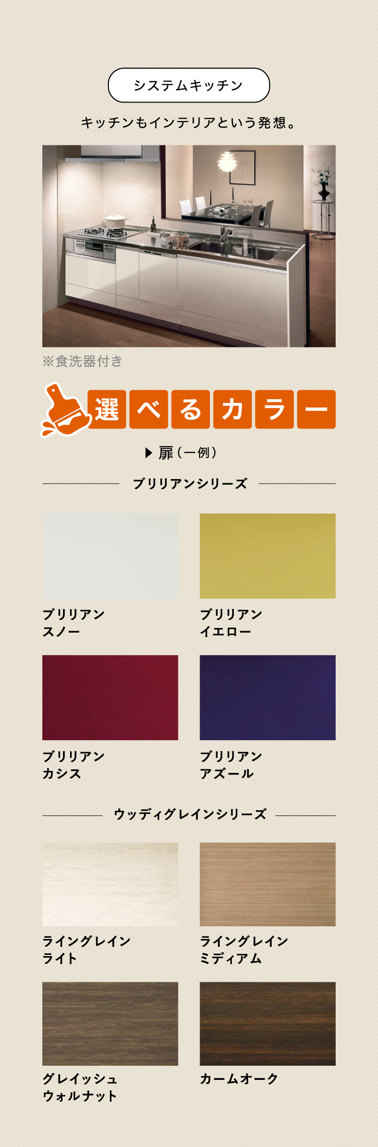 システムキッチン