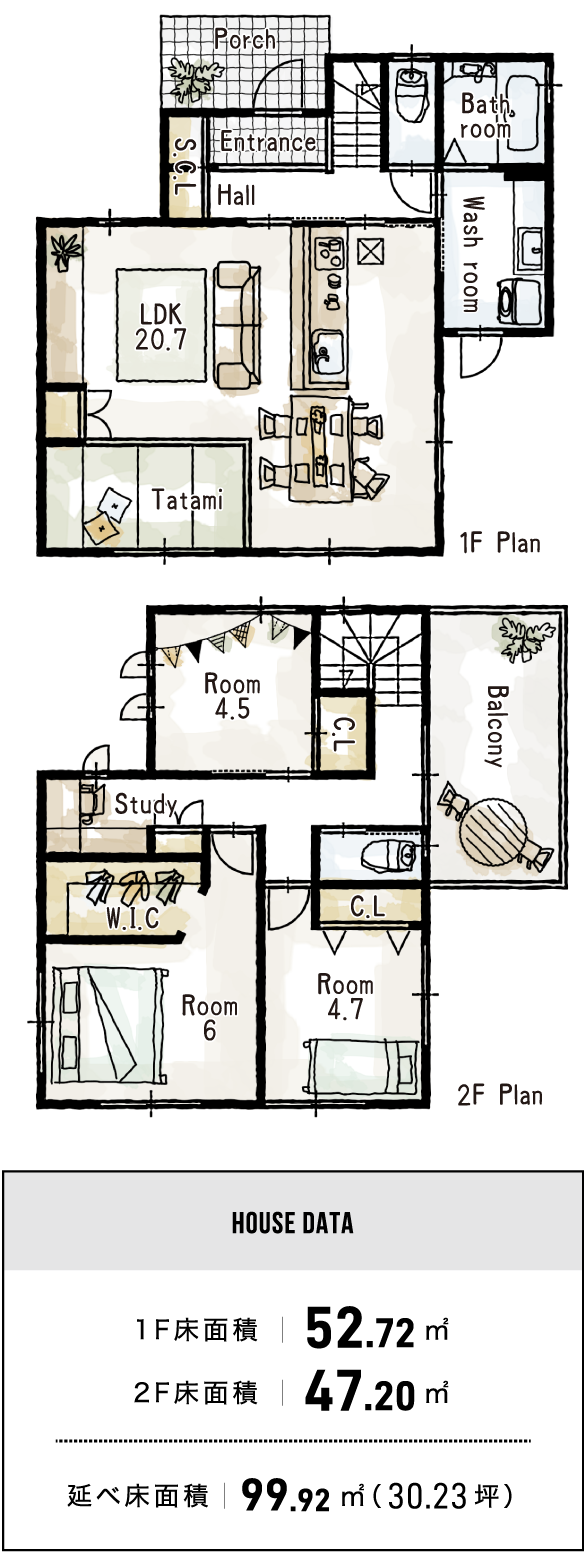 サンプルプラン