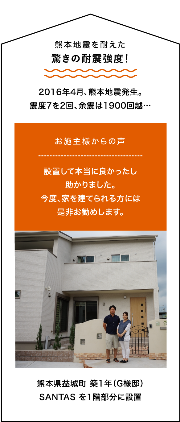 熊本地震を耐えた驚きの耐震強度！