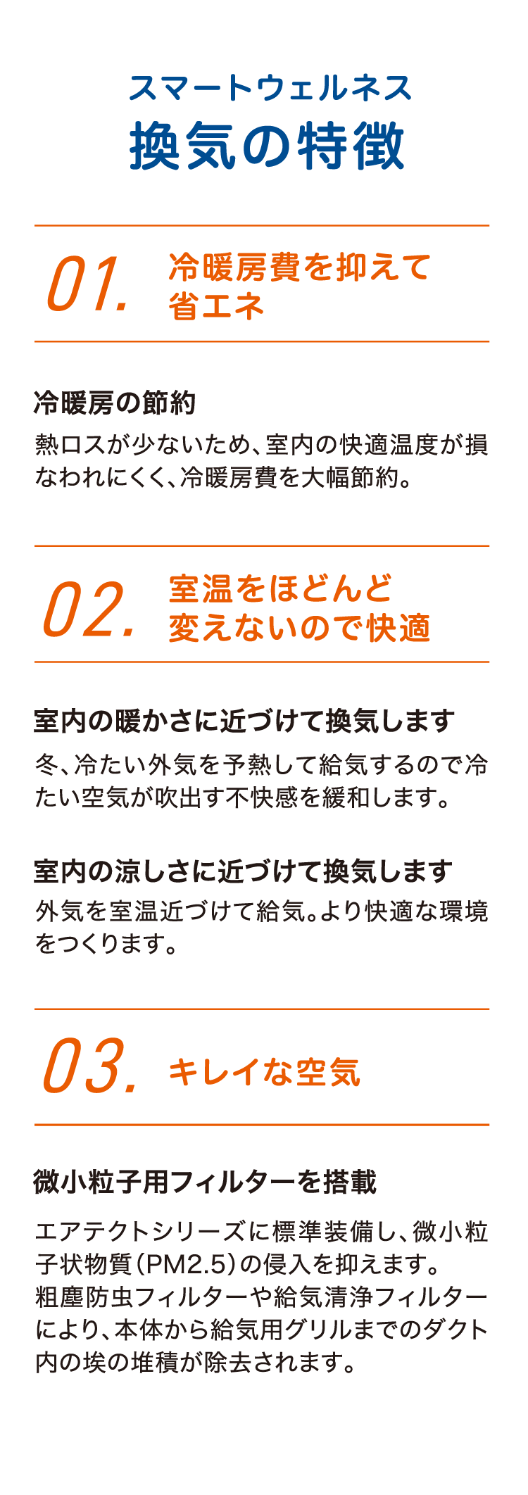 スマートウェルネス換気の特徴