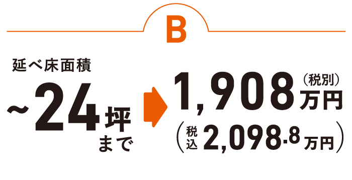 B.延べ床面積～24坪まで → 1,908万円（税込2,098.8万円）