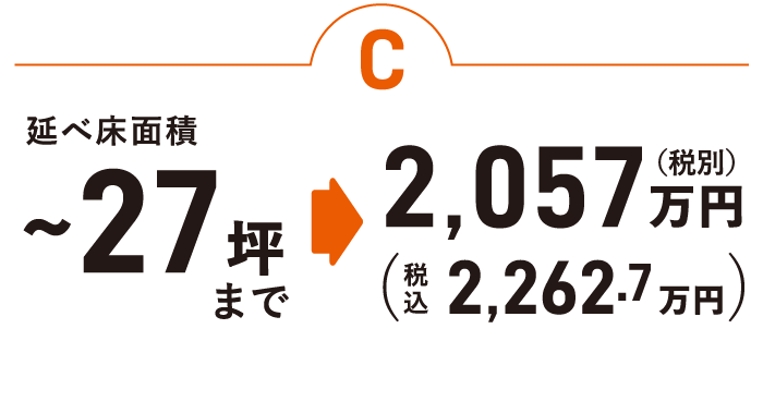 C.延べ床面積～27坪まで → 2,057万円（税込2,262.7万円）