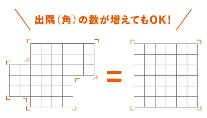 出隅（角）の数が増えてもOK！