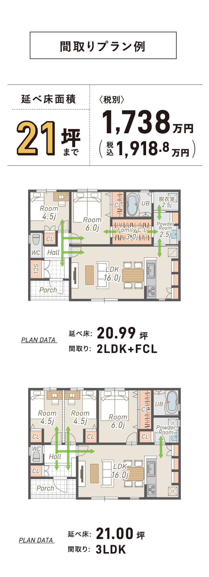 延べ床面積21坪まで