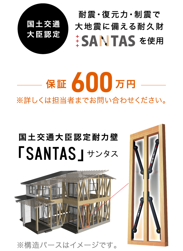 耐震・復元力・制振で大地震に備える耐久財SANTAS（サンタス）を使用