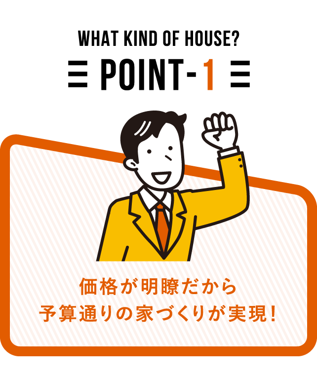 POINT1 価格が明瞭だから予算通りの家づくりが実現！