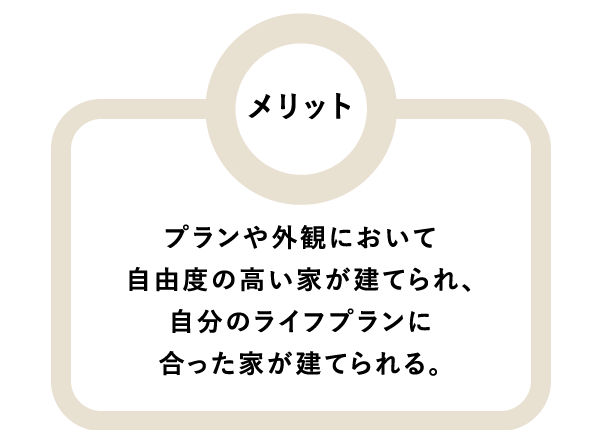 メリット プランや外観において自由度の高い家が建てられ、自分のライフプランに合った家が建てられる。