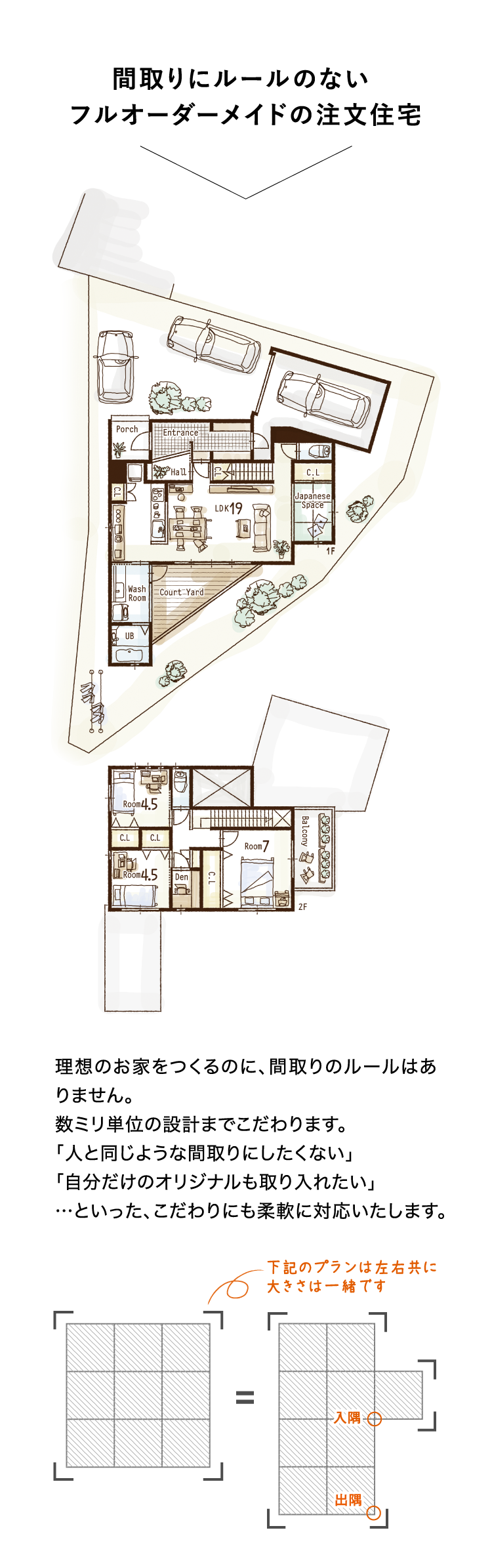  間取りにルールのないフルオーダーメイドの注文住宅
