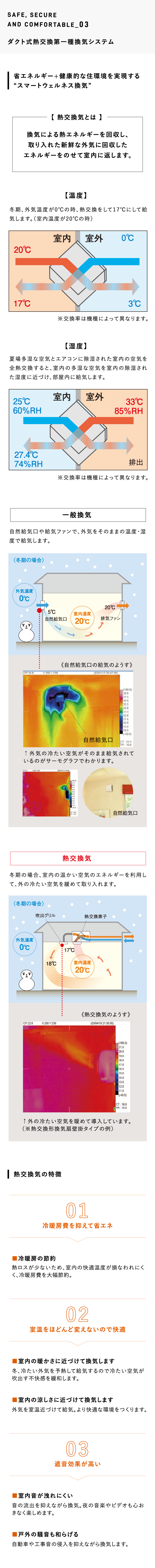 SAFE, SECURE AND COMFORTABLE_03 冷暖房効率を高めて光熱費を削減する【24時間熱交換型換気システム】